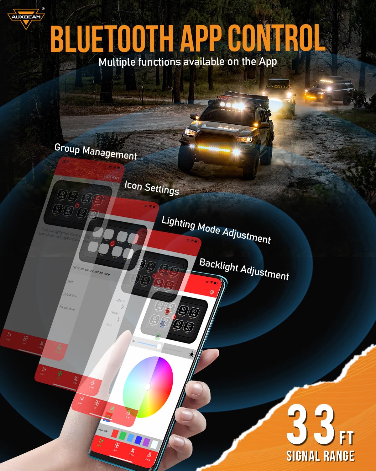 Amazon.co.jp: Auxbeam 8ギャングスイッチパネル AR-820